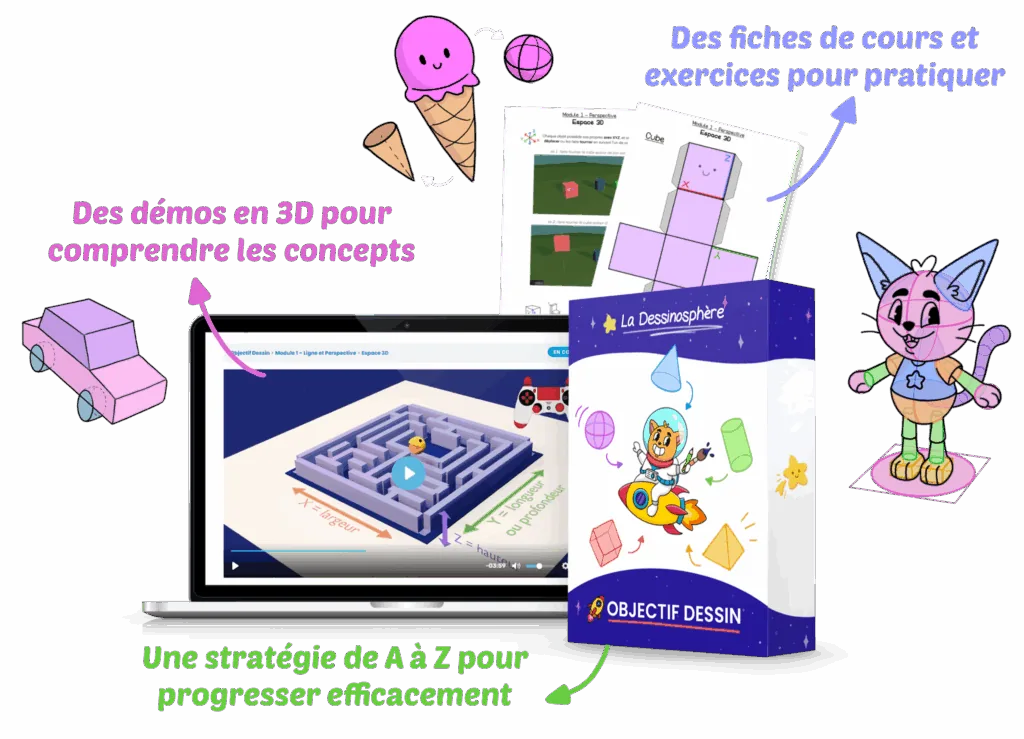 La formation Objectif Dessin : des démos en 3D, des fiches de cours et une stratégie de A à Z